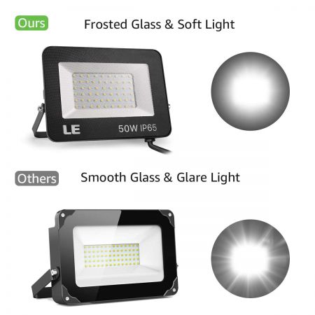 2 Pack 50W LED Security Light, 4200LM Outdoor Floodlights, Daylight White, 350W Incandescent Lamp Equivalent