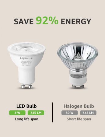 10 Pack GU10 LED Bulbs 4W 50W Halogen Spotlight Equivalent 350lm Warm White 2700K 36 Spot Light Non dimmable