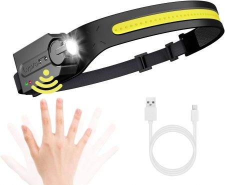Super bright led headlamp sale
