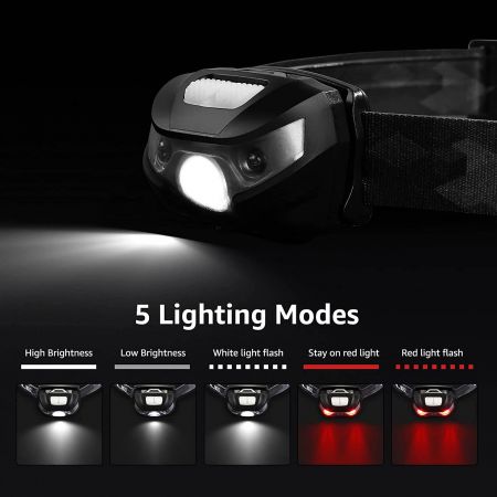 3W LED Headlamp Rechargeable Dimmable LE
