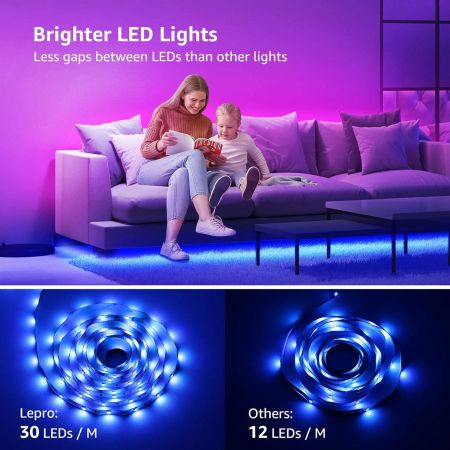 Lepro flexible rgb led strip lights sale