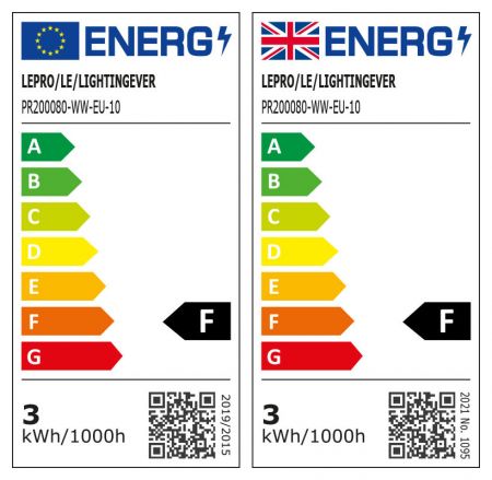 LE GU10 LED Bulbs 3W, 35W Halogen Spotlight Bulb Equivalent, 250lm